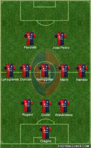 Cagliari Formation 2021