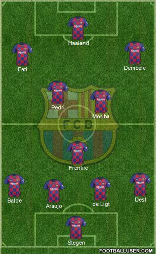F.C. Barcelona Formation 2021