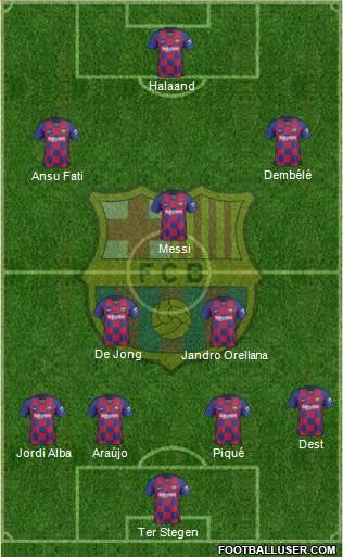 F.C. Barcelona Formation 2021