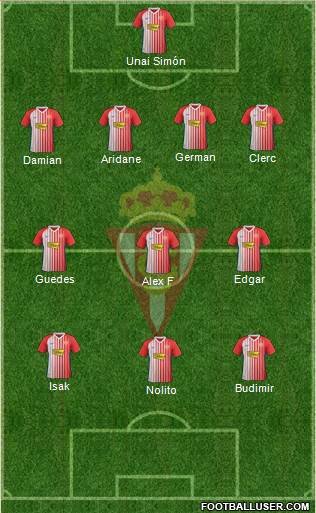 Real Sporting S.A.D. Formation 2021