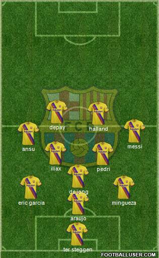 F.C. Barcelona Formation 2021