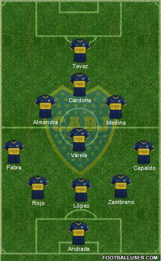 Boca Juniors Formation 2021