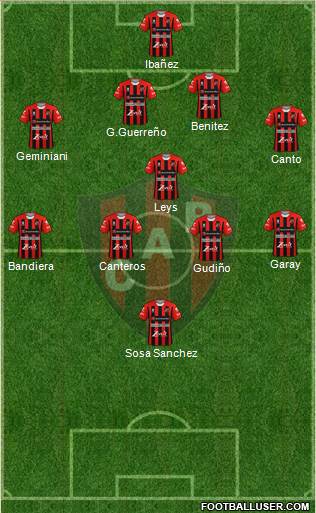 Patronato de Paraná football formation