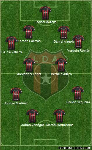 Liga Deportiva Alajuelense football formation