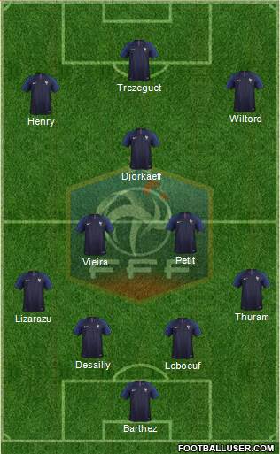France Formation 2021