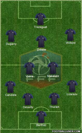 France Formation 2021