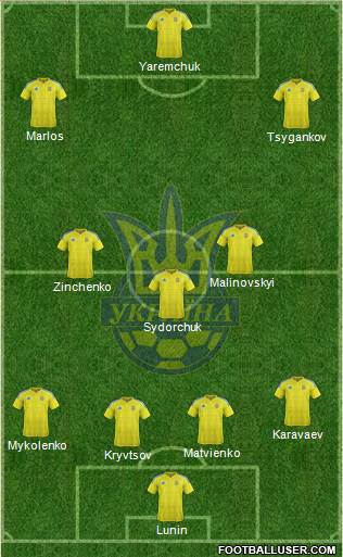 Ukraine Formation 2021