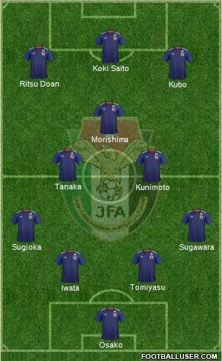 Japan Formation 2021