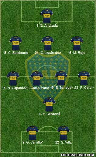 Boca Juniors Formation 2021