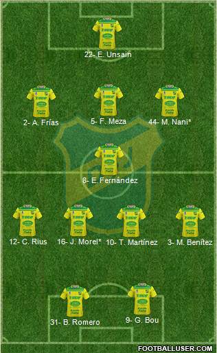 Defensa y Justicia Formation 2021