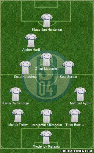 FC Schalke 04 5-3-2 football formation