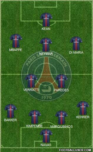 Paris Saint-Germain Formation 2021