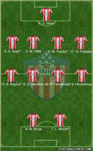 CPD Junior football formation