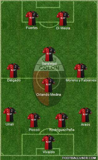 Colón de Santa Fe Formation 2021