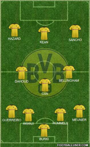 Borussia Dortmund Formation 2021