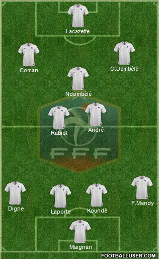 France Formation 2021