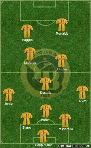 BSC Young Boys Formation 2021