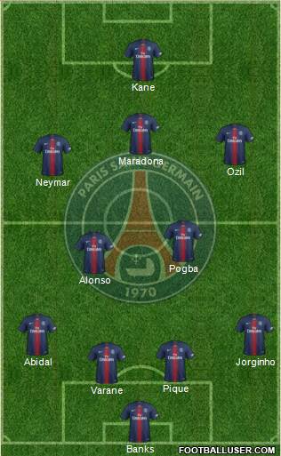 Paris Saint-Germain Formation 2021