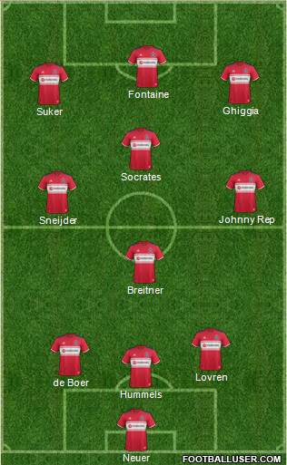 Chicago Fire football formation