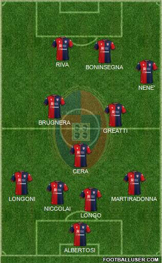 Cagliari Formation 2021