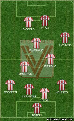 Vicenza Formation 2021