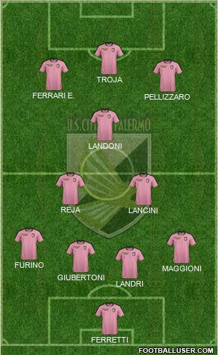 Città di Palermo football formation