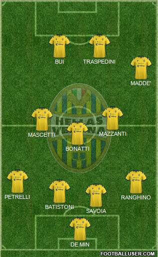 Hellas Verona Formation 2021