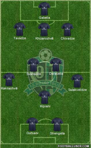 Dinamo Tbilisi Formation 2021