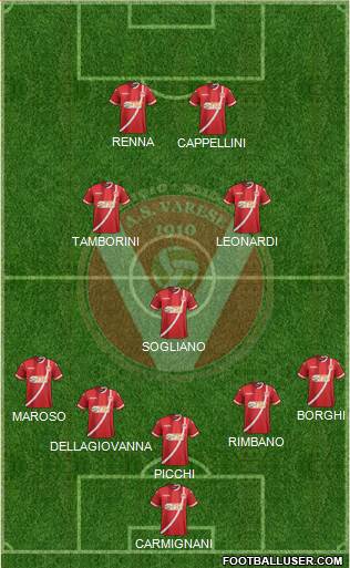 Varese Formation 2021