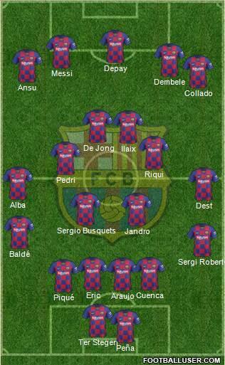 F.C. Barcelona Formation 2021