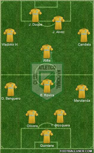 CDC Atlético Nacional Formation 2021