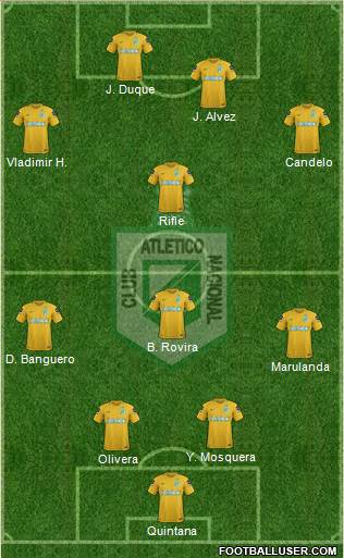 CDC Atlético Nacional 4-4-2 football formation