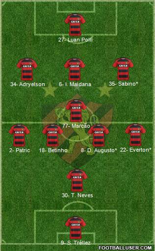 Sport C Recife football formation