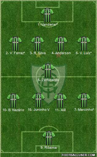 América FC (MG) Formation 2021