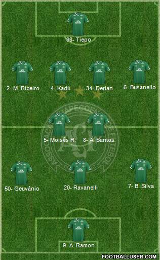 A Chapecoense F football formation