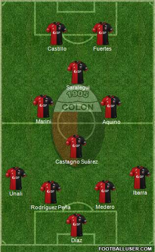 Colón de Santa Fe Formation 2021
