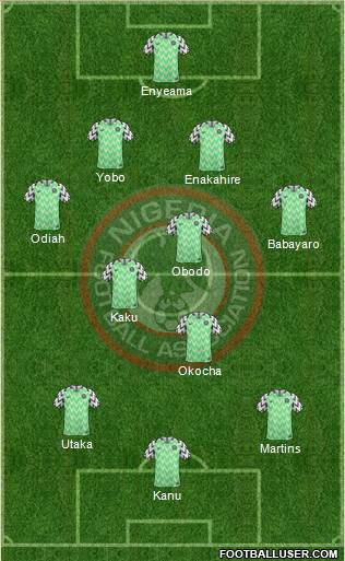 Nigeria Formation 2021