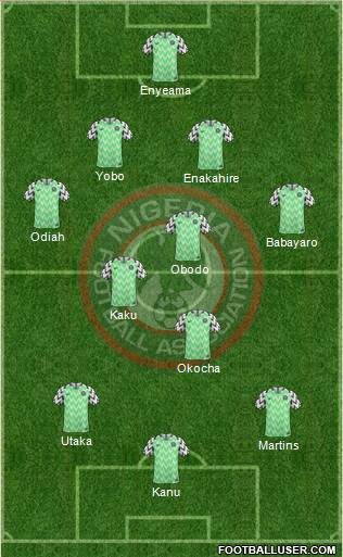 Nigeria football formation