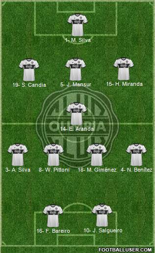 C Olimpia Formation 2021