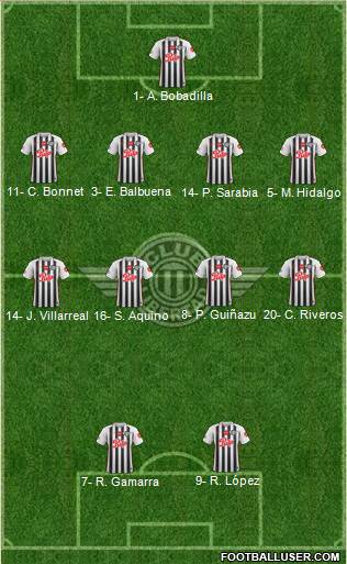 C Libertad Formation 2021
