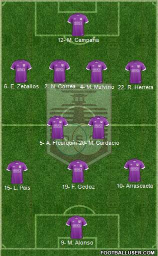Defensor Sporting Club Formation 2021