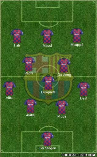 F.C. Barcelona Formation 2021
