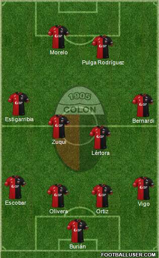 Colón de Santa Fe Formation 2021