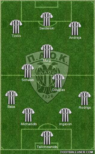 AS PAOK Salonika football formation