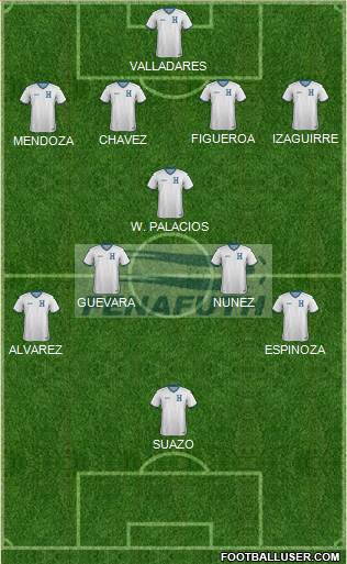 Honduras Formation 2021