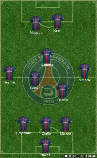 Paris Saint-Germain Formation 2021