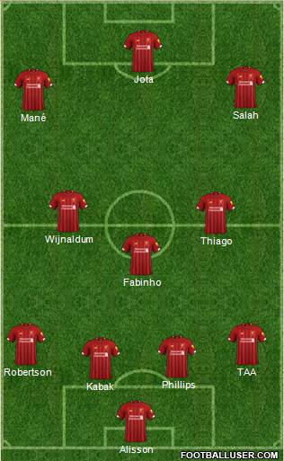 Liverpool Formation 2021
