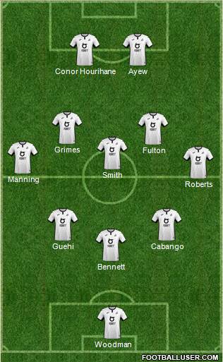 Swansea City 5-3-2 football formation