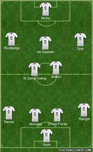 Swansea City Formation 2021