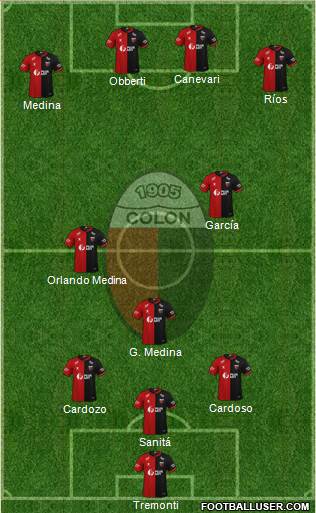 Colón de Santa Fe Formation 2021